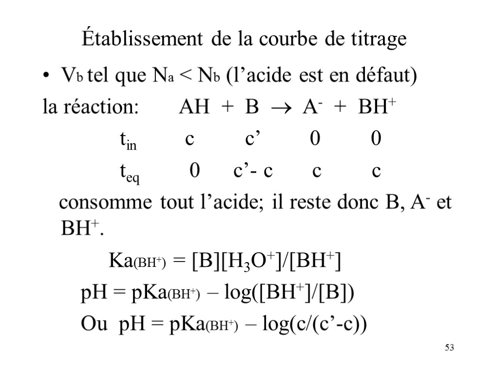 53 Établissement de la courbe de titrage Vb tel que Na < Nb (l’acide